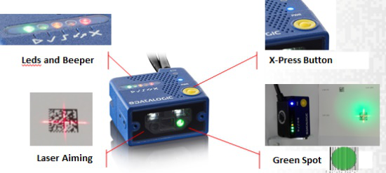 Datalogic得利捷Matrix 120讀碼器,OLED面板行業(yè)的“閃耀之星”！