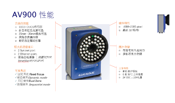 Datalogic得利捷AV900讀碼器，企業(yè)提升物流效率的有效解決方案！