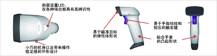 靈巧、實(shí)用的外形設(shè)計(jì)