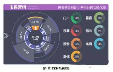 構建基于一物一碼的防偽溯源新生態(tài)