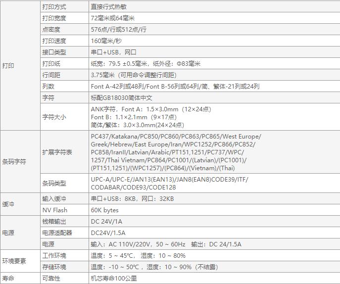 佳博GP-L80160II票據(jù)打印機-5.jpg