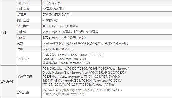 佳博GP-U80250IA票據(jù)打印機-4.jpg