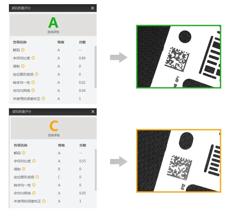 ?？禉C器人智能讀碼器全新固件功能打碼評級.png