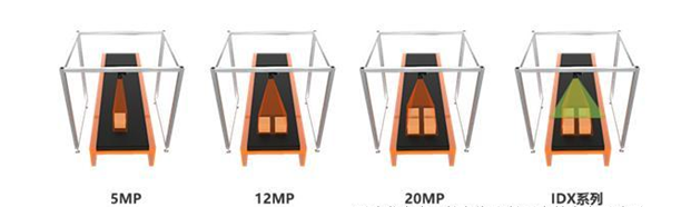 ?？礗DX012智能讀碼器.png