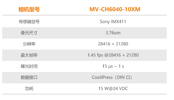 ?？禉C(jī)器人6.04億像素 CMOS CoaXPress 工業(yè)面陣相機(jī)參數(shù).png