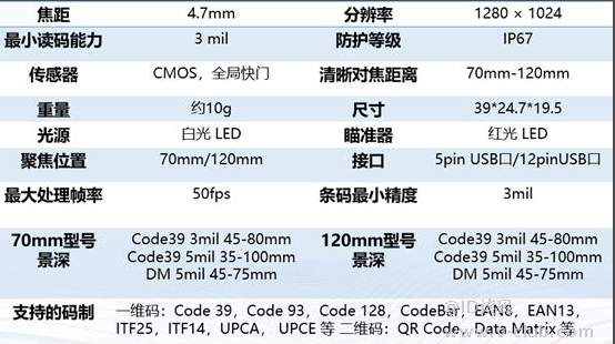 ?？礗D1013D硬解模組參數(shù).png