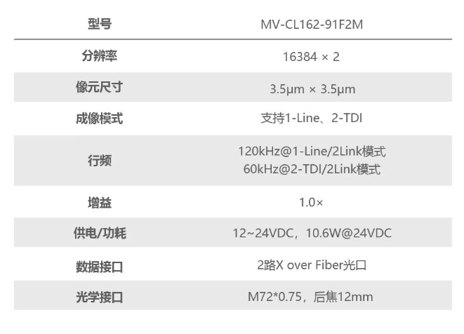 ?？礛V-CL162-91F2M.png