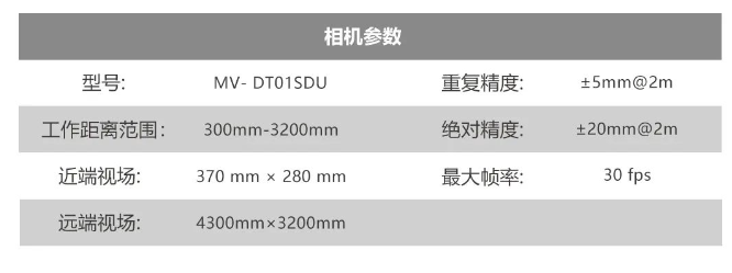 ?？礛V-DT01SDU.png