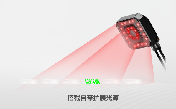 ?？礗D5050XM工業(yè)讀碼器.png