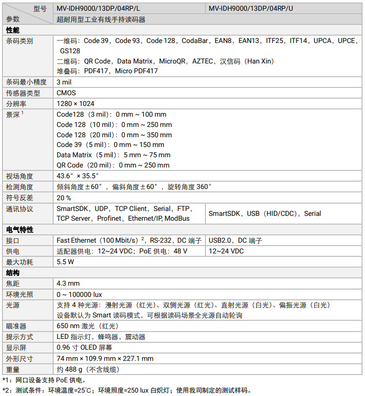 ?？礛V-IDH9000/13DP/04RP/U/L耐用性工業(yè)讀碼器參數(shù).png