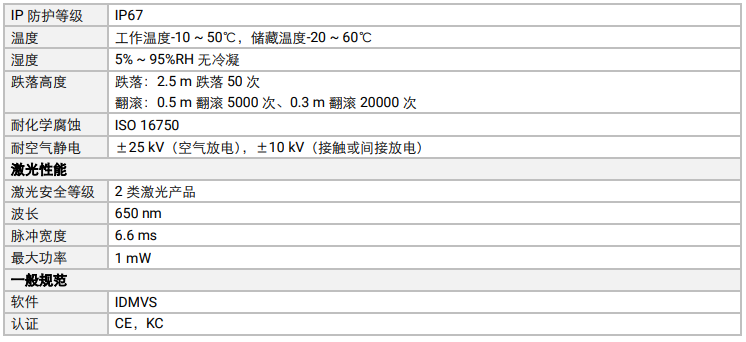 ?？礛V-IDH9000/13DP/04RP/U/L耐用性工業(yè)讀碼器參數(shù).png